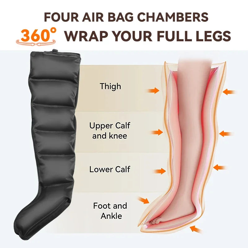 The Recovery Boots