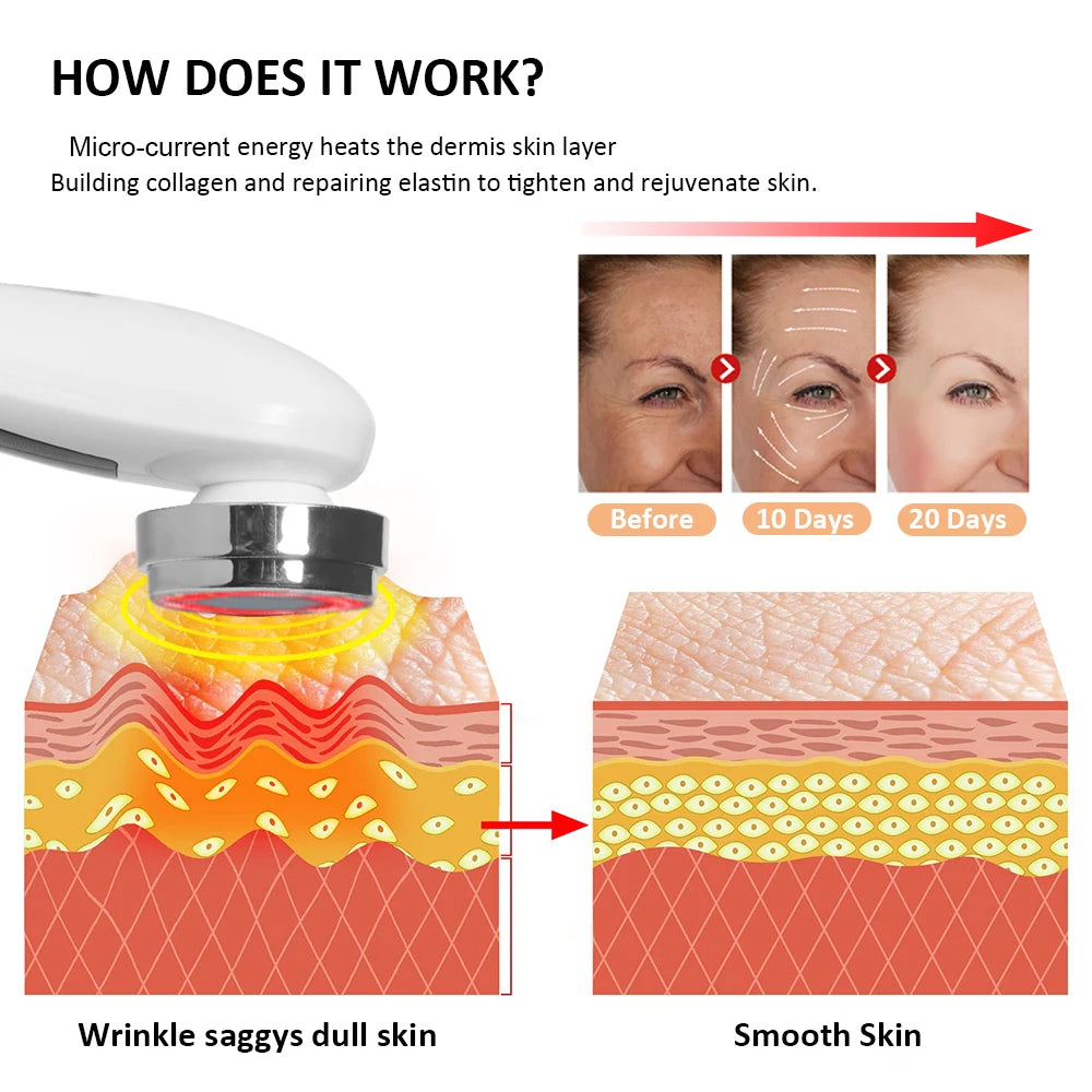 RF Radio Frequency Skin Tightening Device
