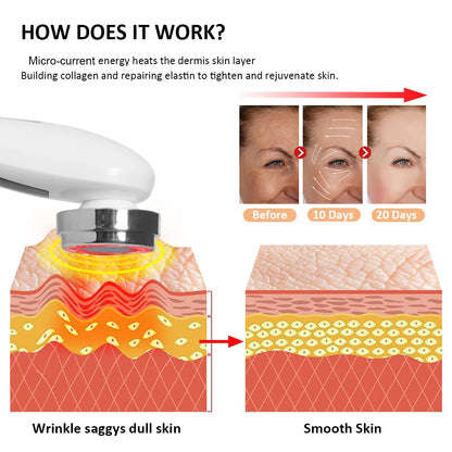 RF Radio Frequency Skin Tightening Device